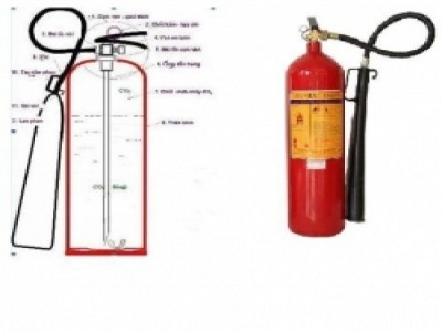 Nạp sạc bình chữa cháy MT5